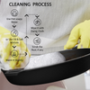 Cleaning process diagram for a pan with gloved hand and cleaning tools.
