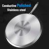 Stainless steel frying pan with 'Conductive Polished Stainless Steel' text on a dark background