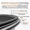 Diagram of SafeHEX Honeycomb Technology with labeled layers on a white background.