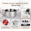 Stainless steel cookware set with features highlighted on a white background