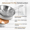 Stainless steel wok with labeled construction details on a white background