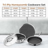 Tri-Ply Honeycomb cookware set with product specifications on a gray background