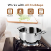Stainless steel pot on a stove with text 'Works with All Cooktops' and icons for induction, gas, ceramic, and electric cooktops.
