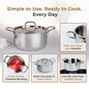 Stainless steel cookware set with features highlighted on a white background