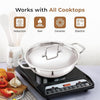 Stainless steel wok on a digital cooktop with text 'Works with All Cooktops' and icons for induction, gas, ceramic, and electric.