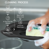 Cleaning process diagram with a hand scrubbing a muffin tin using a sponge.