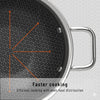 Close-up of a frying pan with honeycomb pattern and text about efficient cooking.