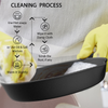 Cleaning process diagram for a pot with gloved hand and cleaning tools.
