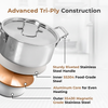 Stainless steel pot with labeled features on a white background