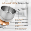 Stainless steel saucepan with labeled components on a light background
