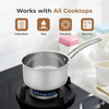 Stainless steel pot on a stove with cooktop compatibility icons displayed.