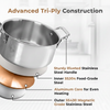 Stainless steel pot with labeled components on a white background